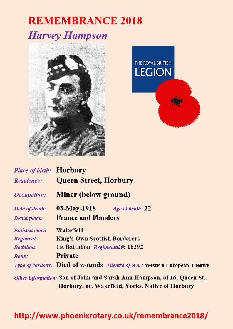 Hampson Harvey