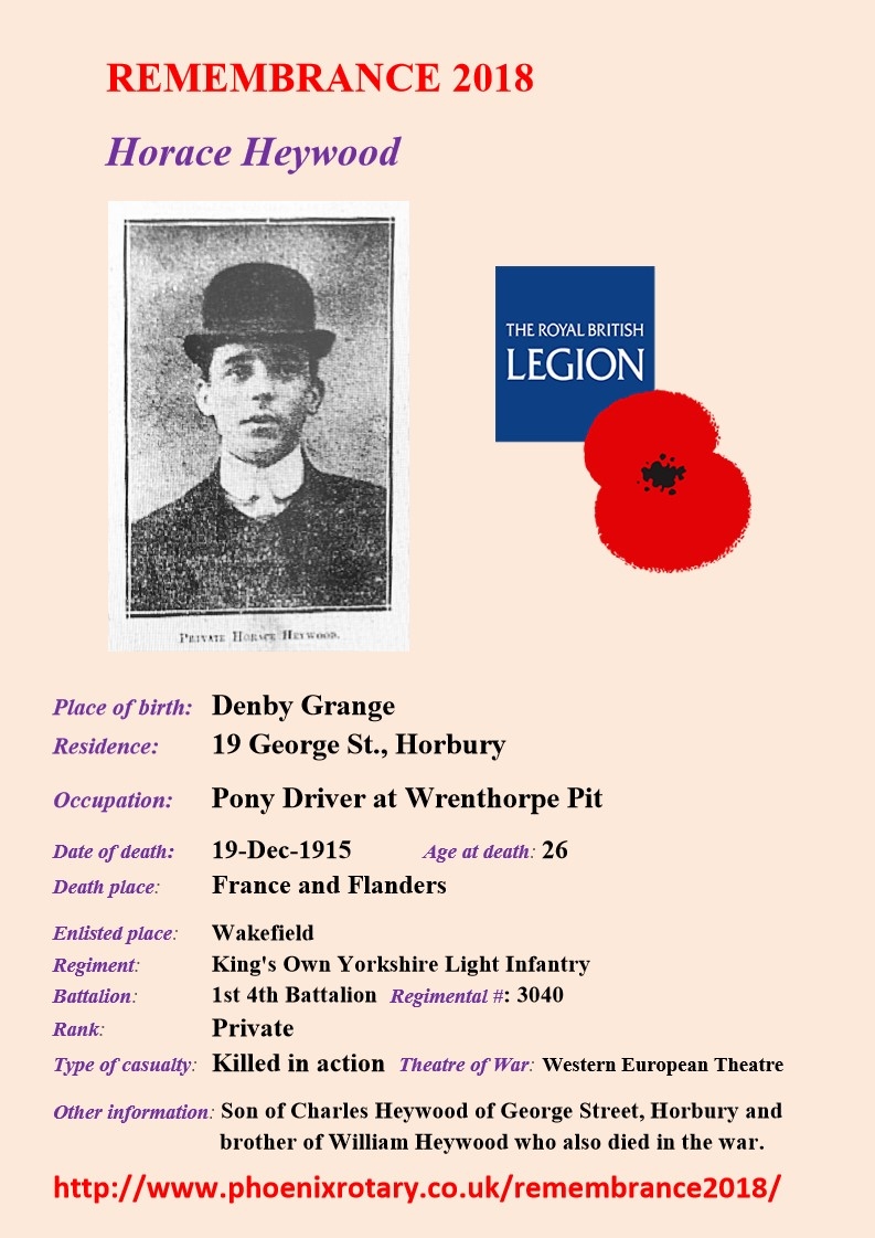 Heywood Horace