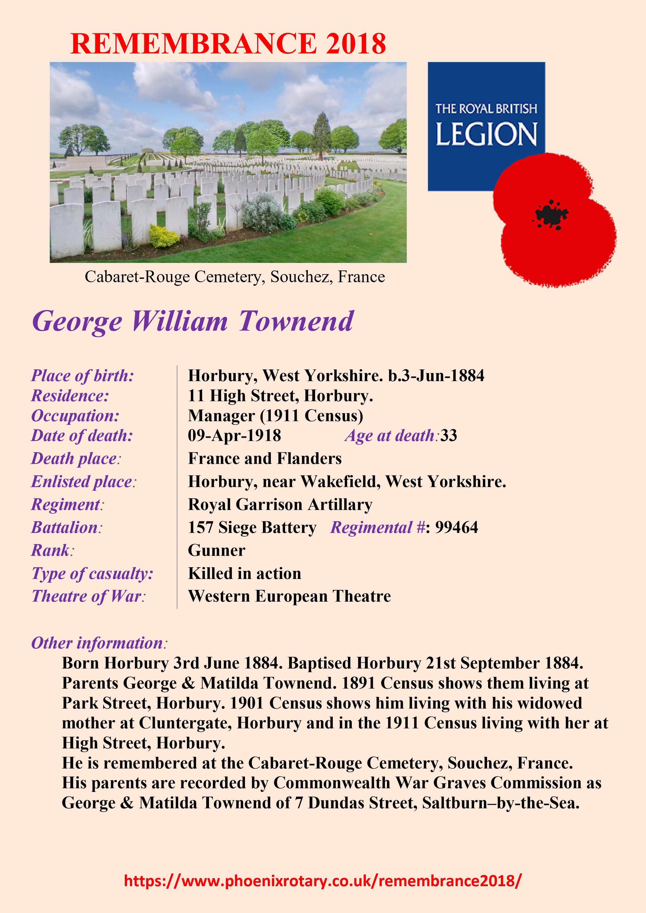 Townend George William