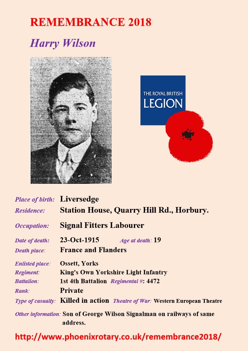 Wilson Harry